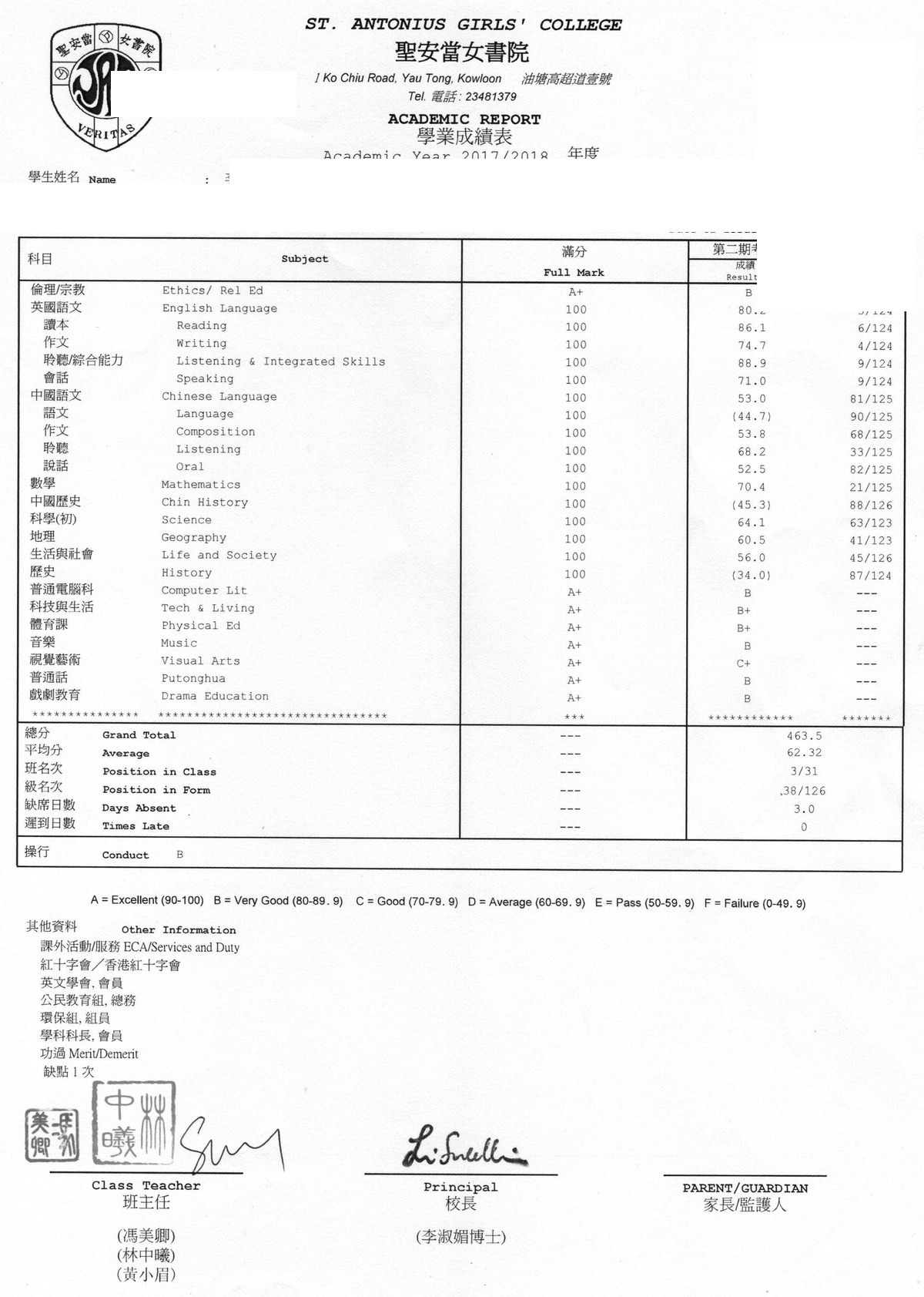 李同學補習後成績單