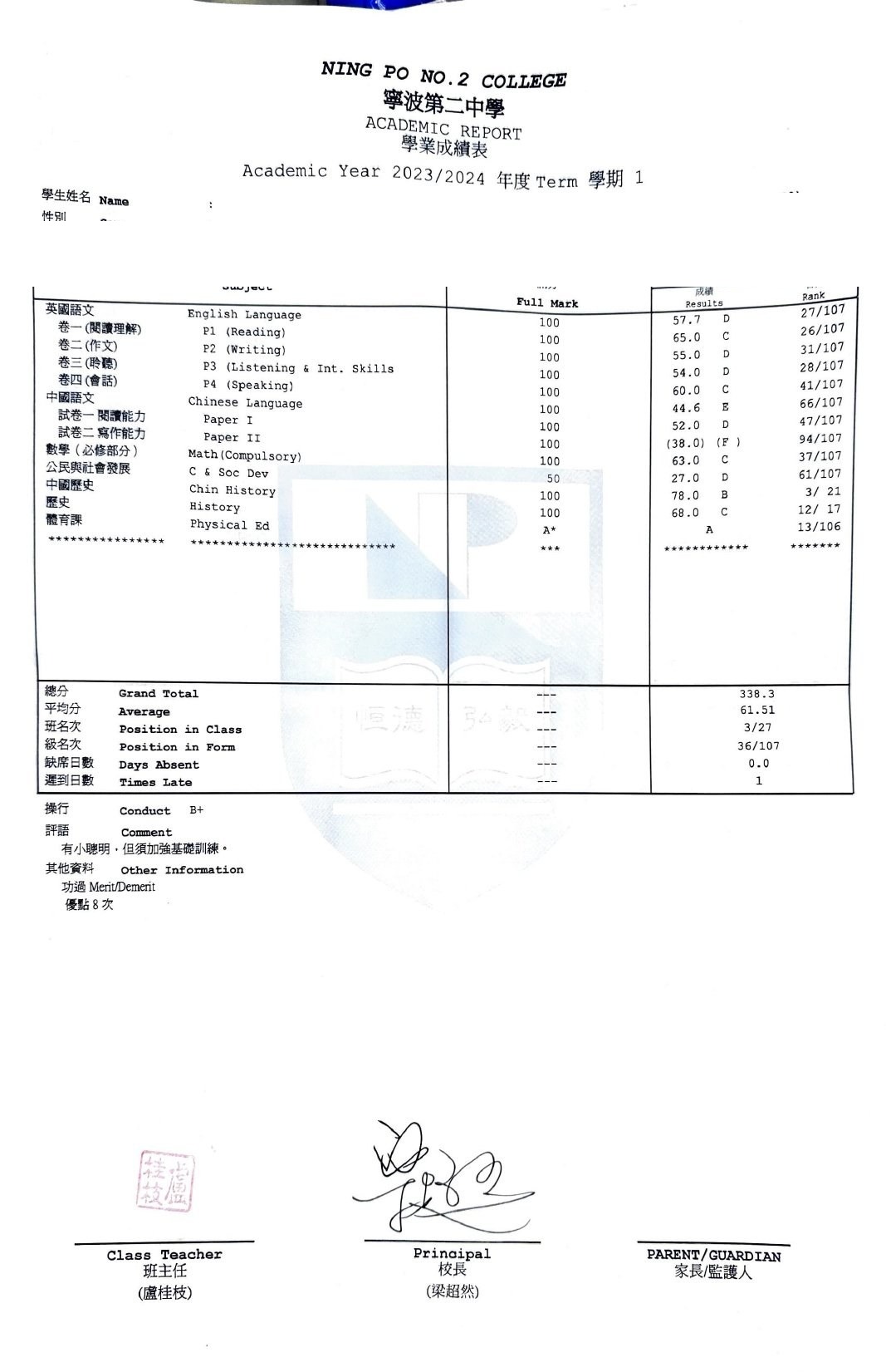 王同學補習後成績單